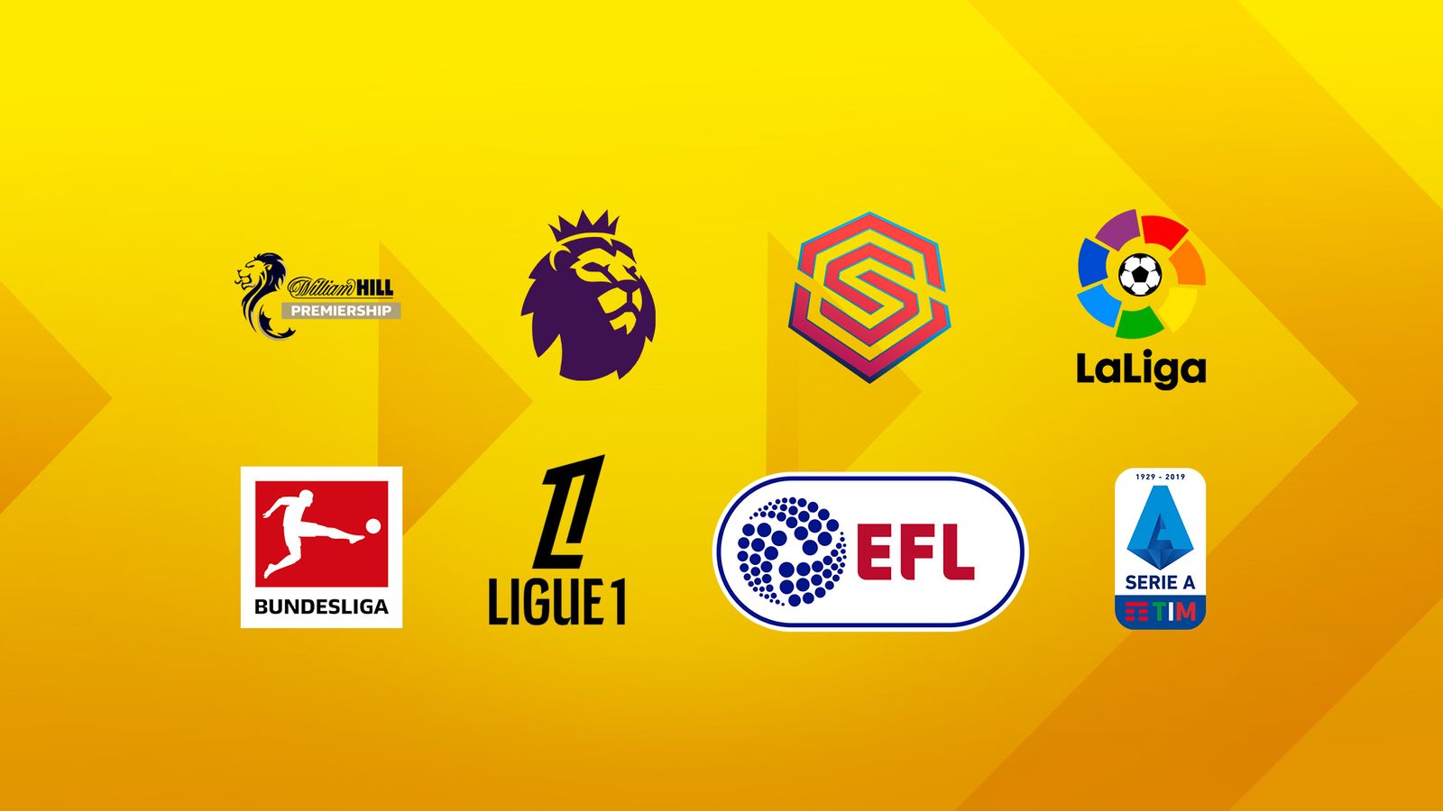 夏季转会支出：英超、EFL、WSL、苏超、西甲、法甲、意甲和德甲的分析